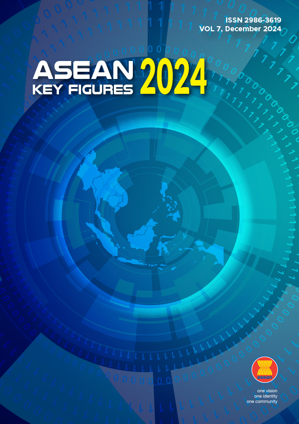 ASEAN Key Figures 2024 ASEAN Main Portal