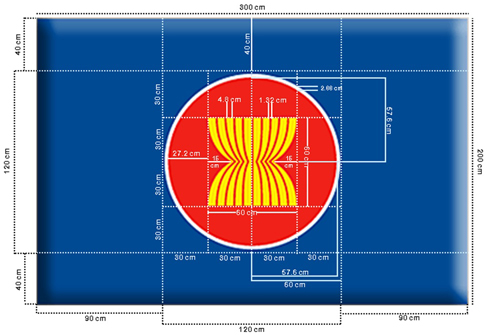ANNEX - ASEAN Main Portal