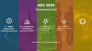 [Highlights] Mid Term Review ASEAN Economic Community Blueprint 2025 ...