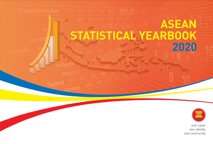 Asean Statistical Yearbook 2020 Asean